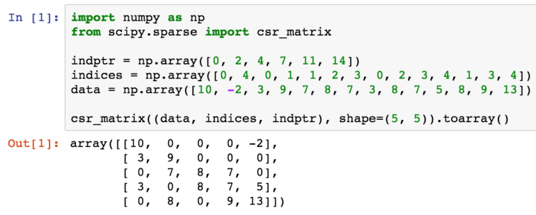 Example of initializing a SciPy Compressed Sparse Row (CSR) matrix